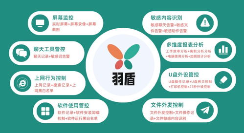 守護公司信息安全 六款上網(wǎng)行為管理軟件，網(wǎng)絡(luò)的防護盾牌